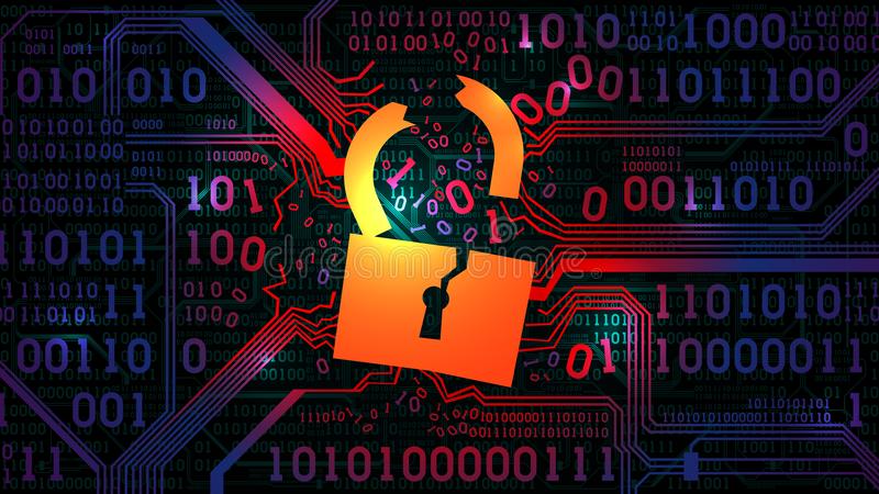 تامین امنیت در ارزهای دیجیتال - نکات امنیتی در کریپتو 7
