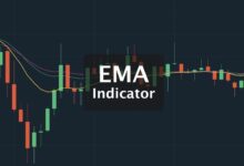 اندیکاتور EMA چیست؟