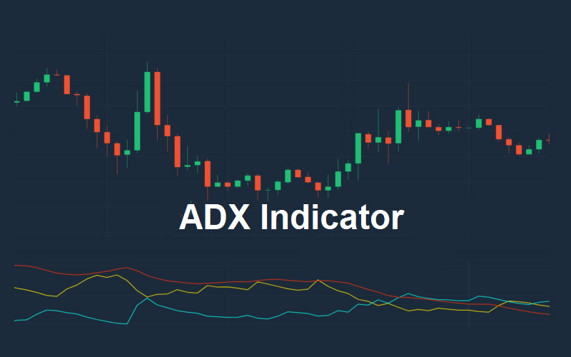 How to Use ADX