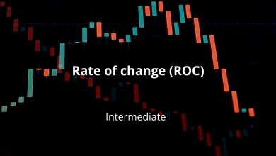 ROC Indicators