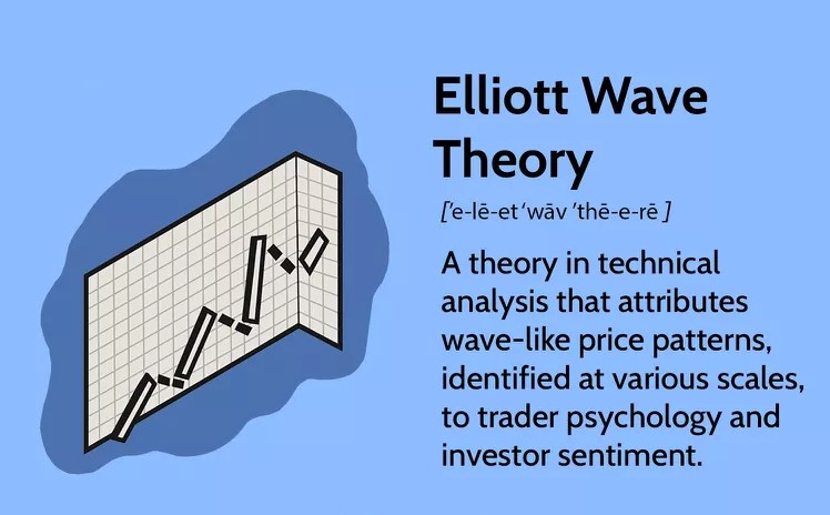 نظریه امواج الیوت چیست و چگونه با آن کار می‌کنند؟