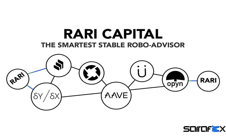 رویکرد Rari Capital در مدیریت دارایی‌ های رمز ارزی